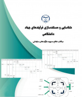 پیاده سازی نظام جامع مدیریت فرآیندهای شبکه جهاد دانشگاهی