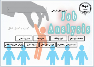 پروژه تجزیه و تحلیل مشاغل سازمانی شبکه جهاد دانشگاهی